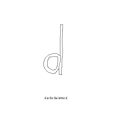 the letter d